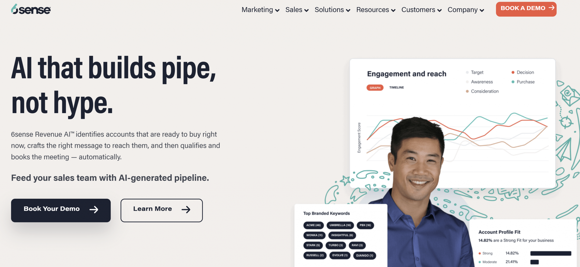 6sense-website