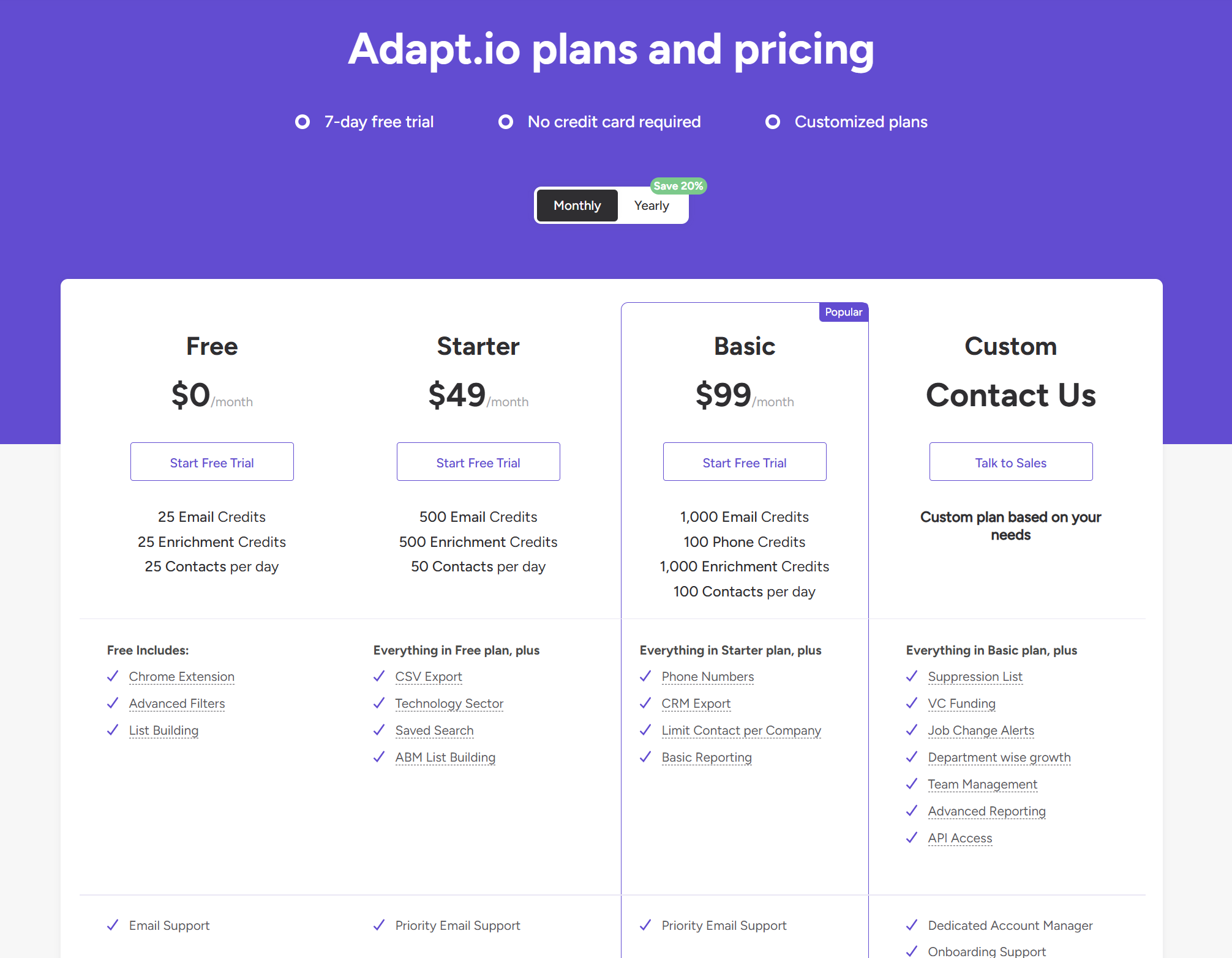 adapt.io-pricing