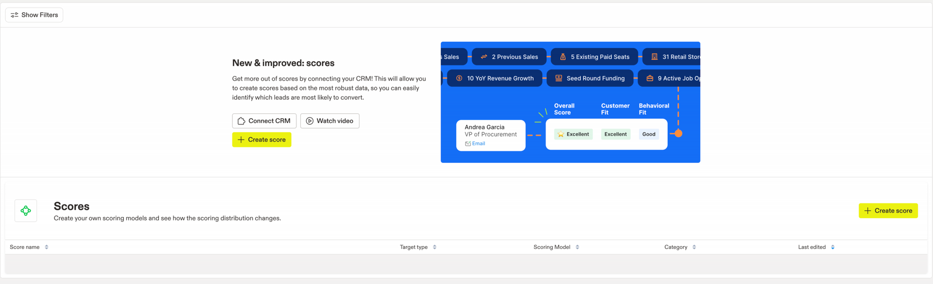 apollo.io-product-lead-score