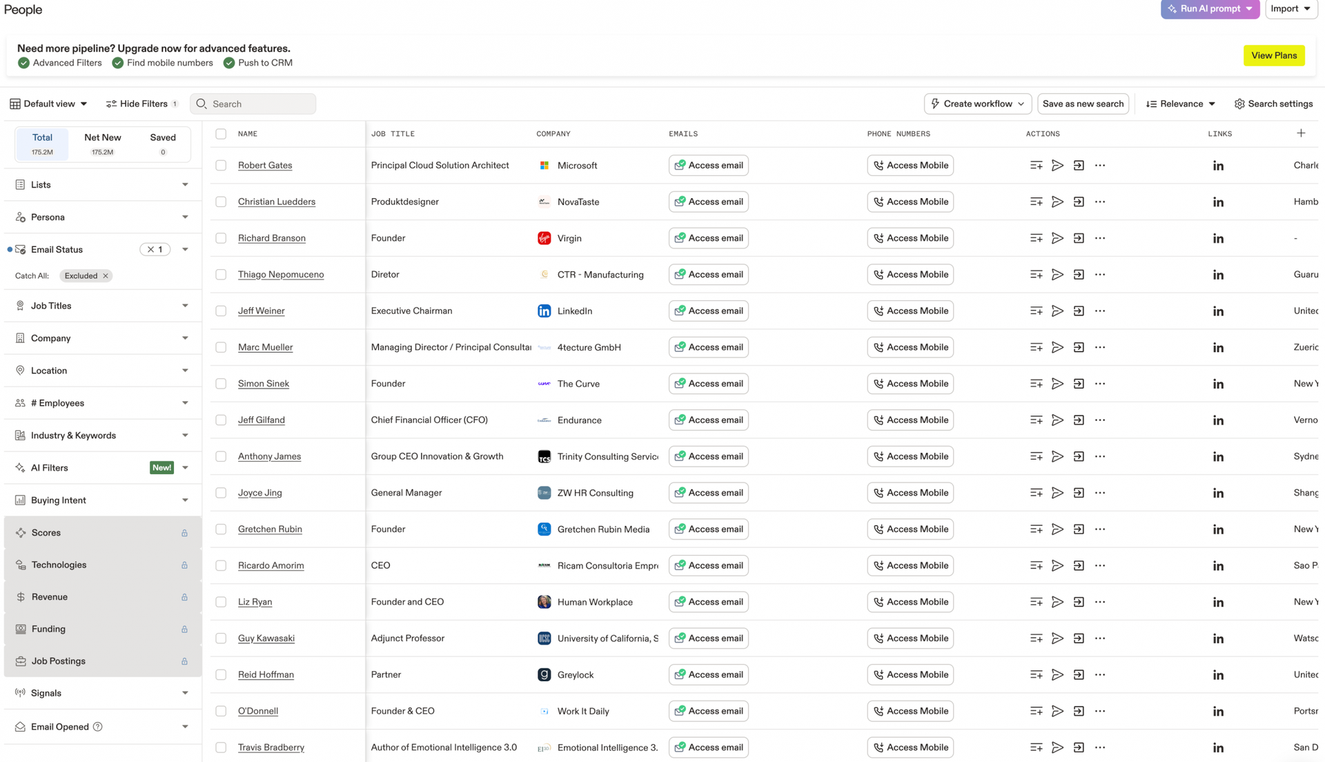 apollo.io-product-people-dashboard