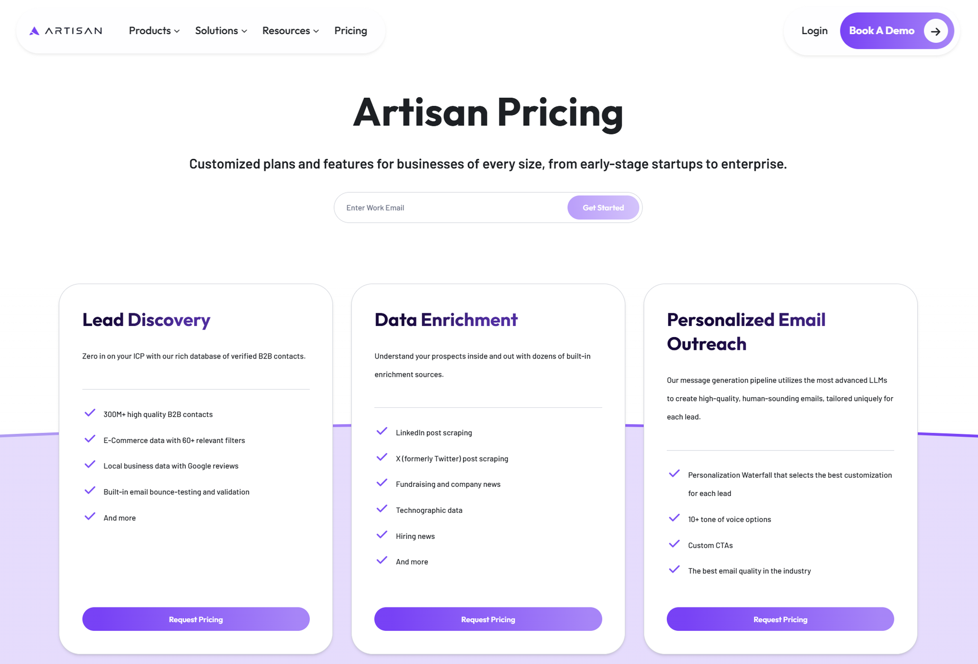 artisan-pricing