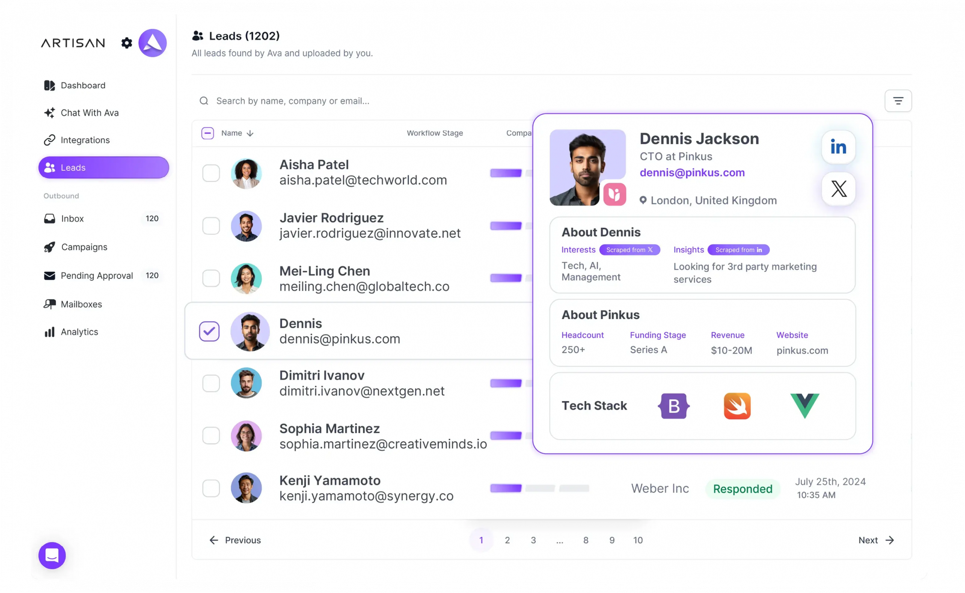 artisan-product-lead-dashboard
