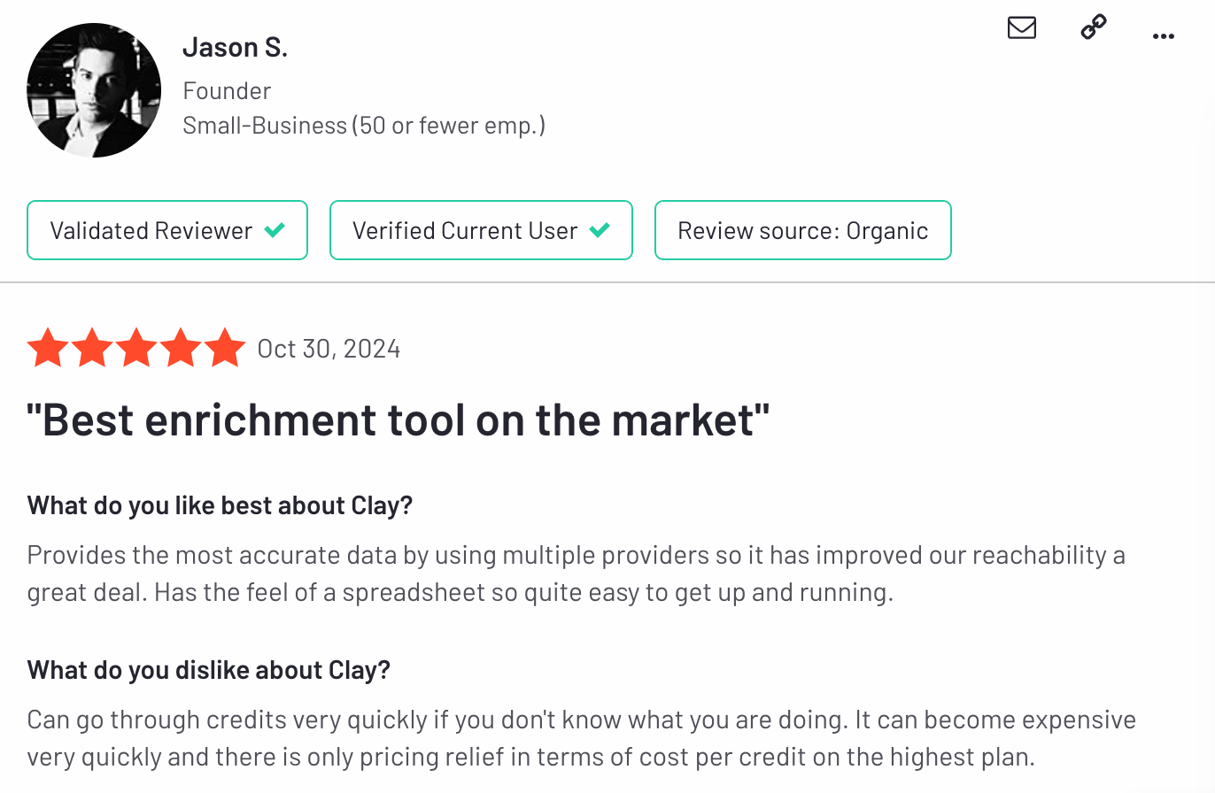 clay-reviews-g2-can-go-through-credits-very-quickly