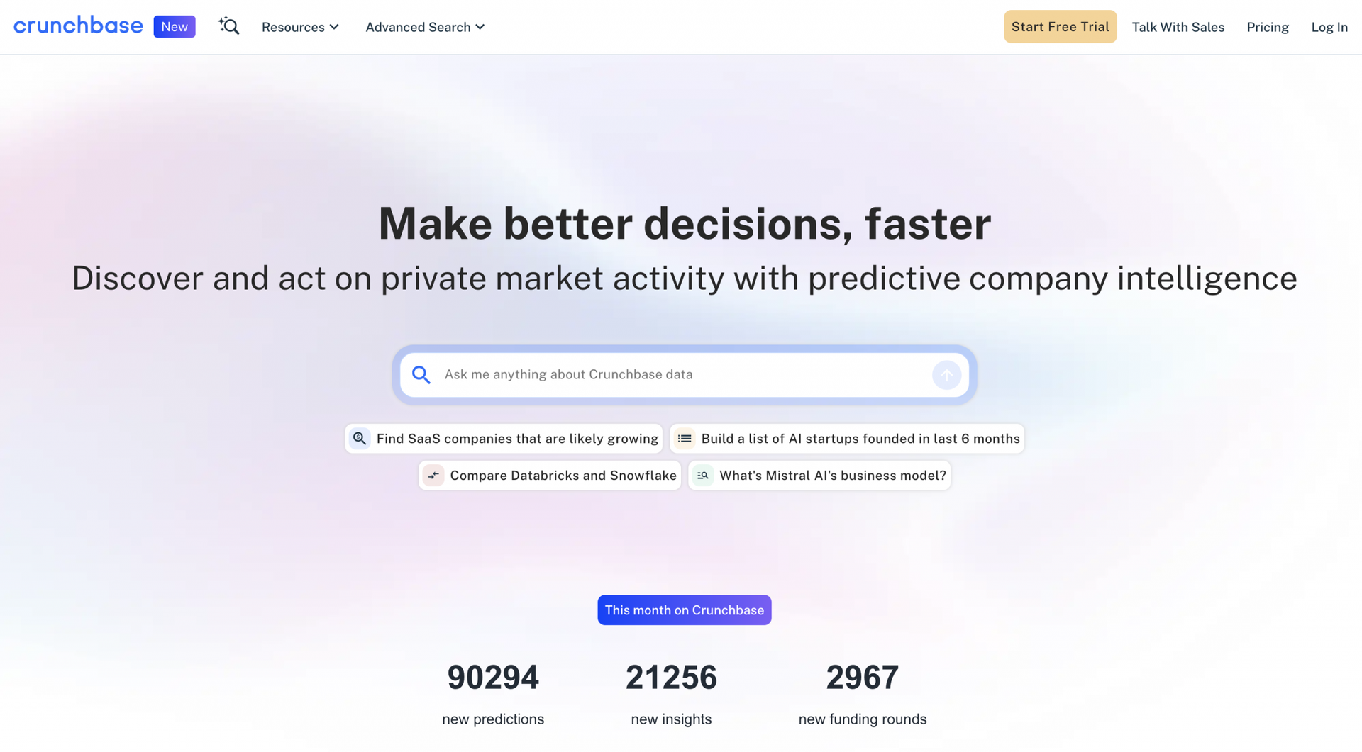 crunchbase-website