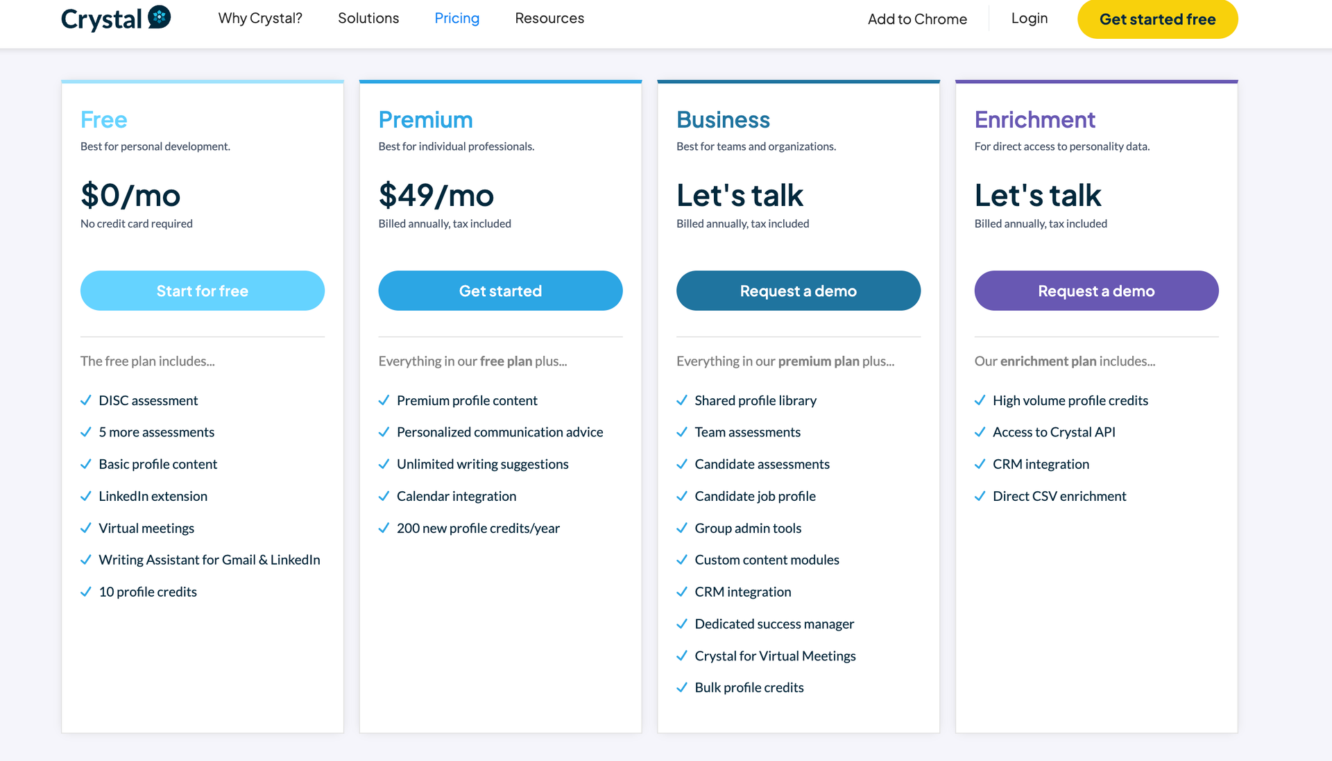 crystal-pricing