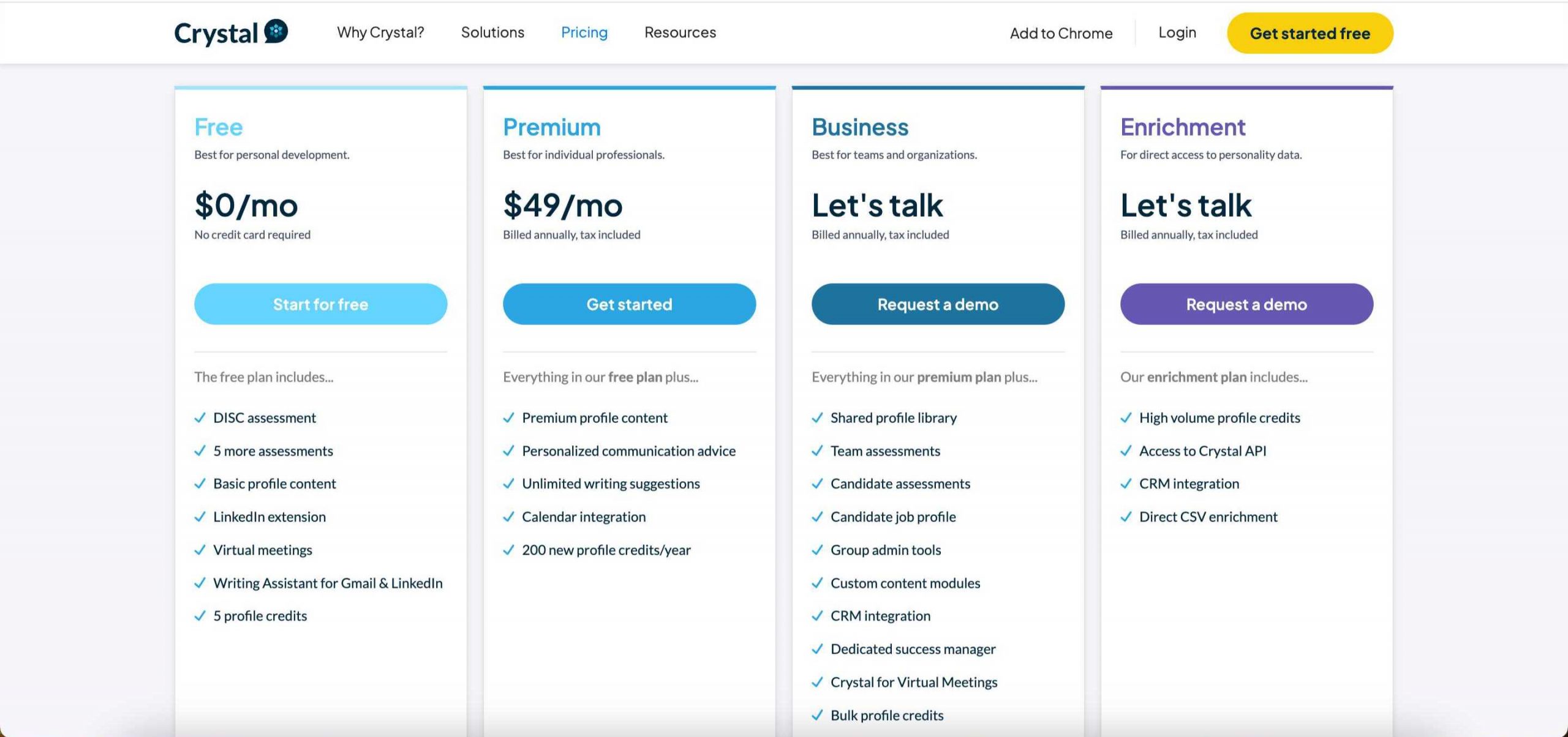 crystal-pricing