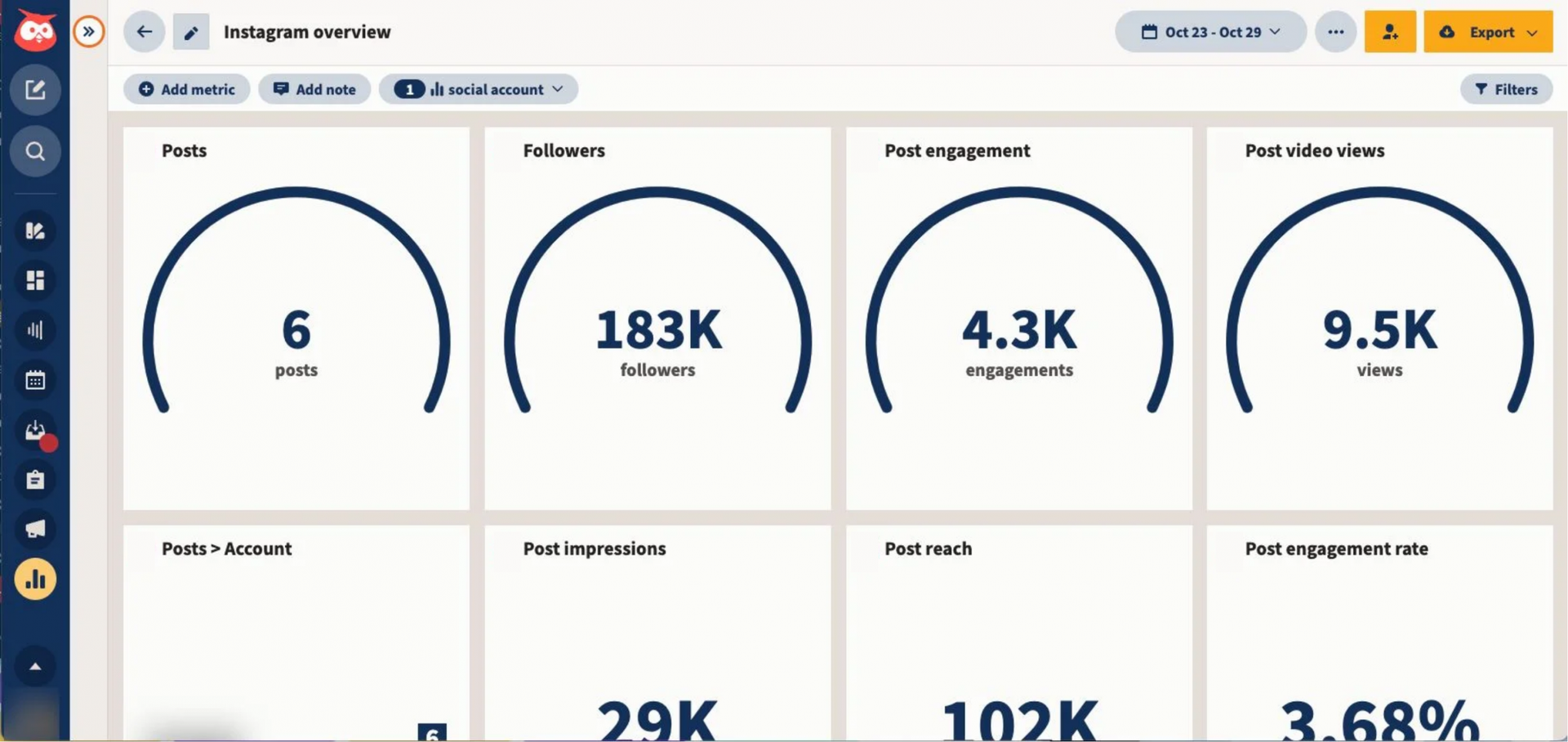 hootsuite-instagram-overview