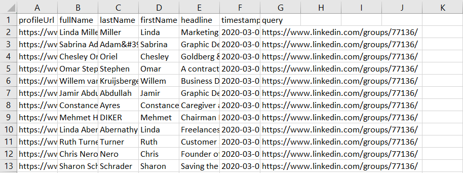 how-the-crowdfunding-formula-captured-over-20-000-leads-in-3-months-with-phantombuster