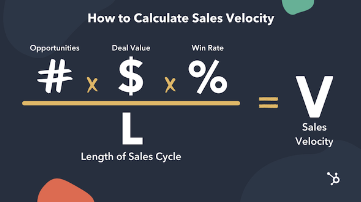 how-to-calculate-sales-velocity-hubspot
