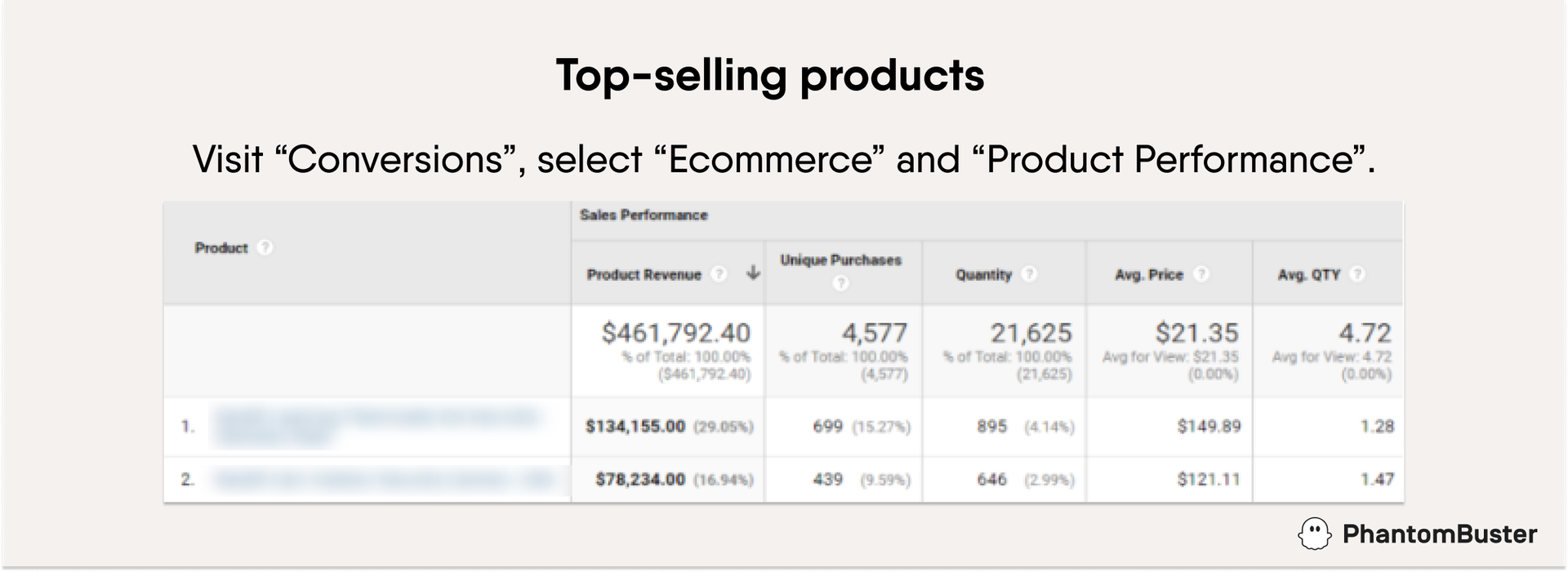 how-to-create-an-ideal-customer-profile-phantombuster