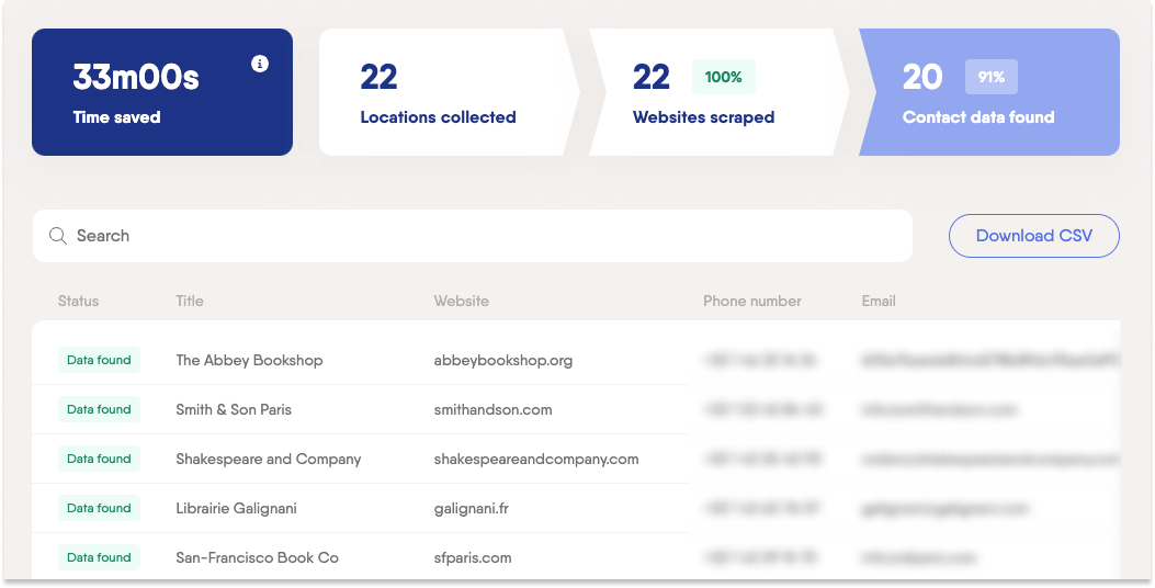how-to-create-an-ideal-customer-profile-phantombuster