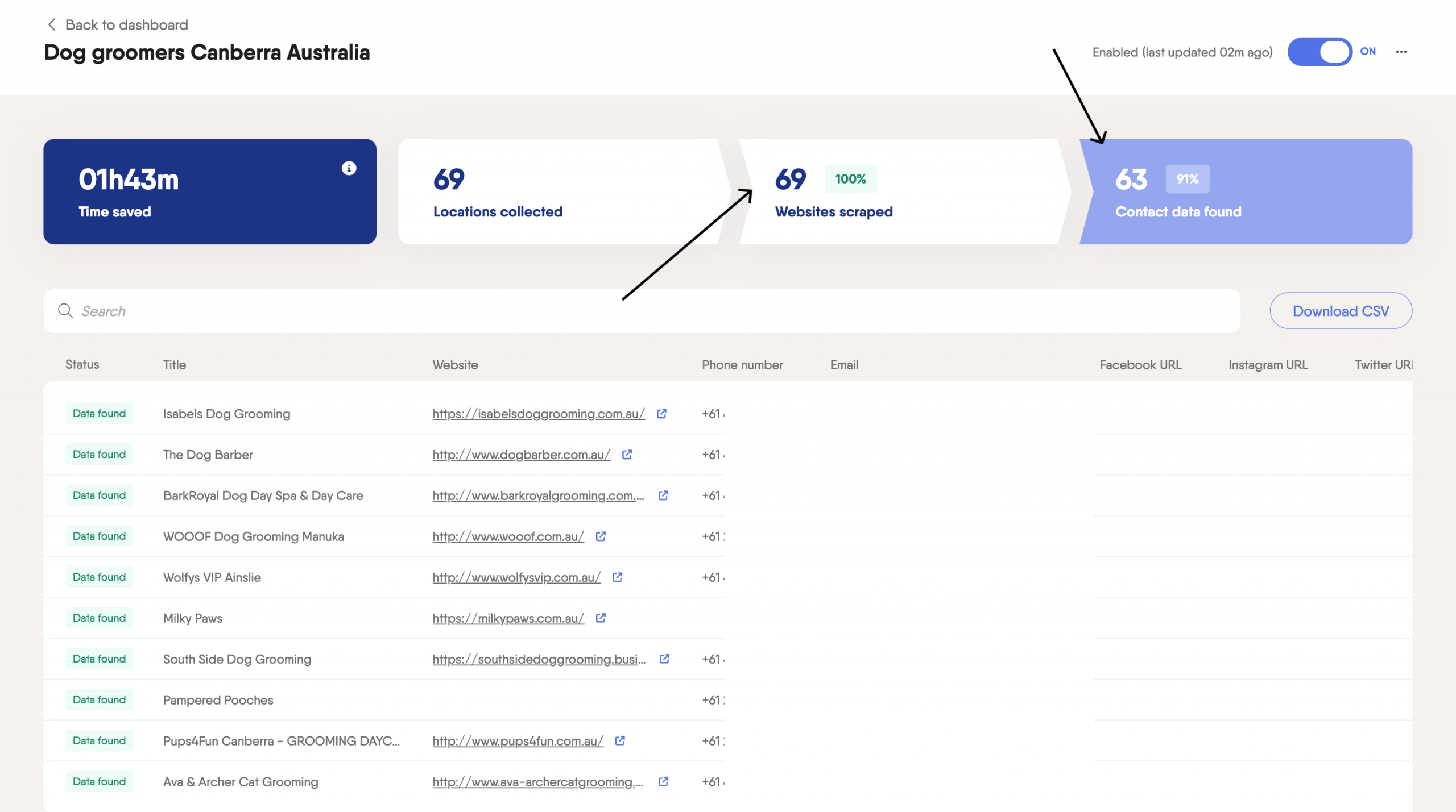 How to Generate Leads From Google Maps Automatically - PhantomBuster Blog