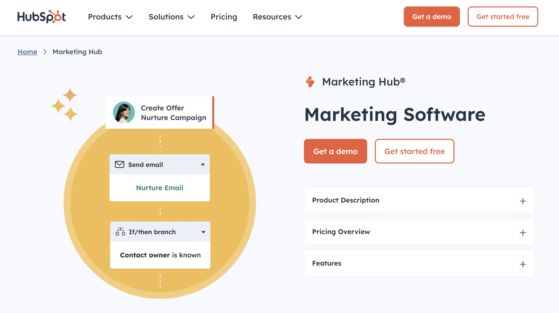 hubspotmarketinghub-website