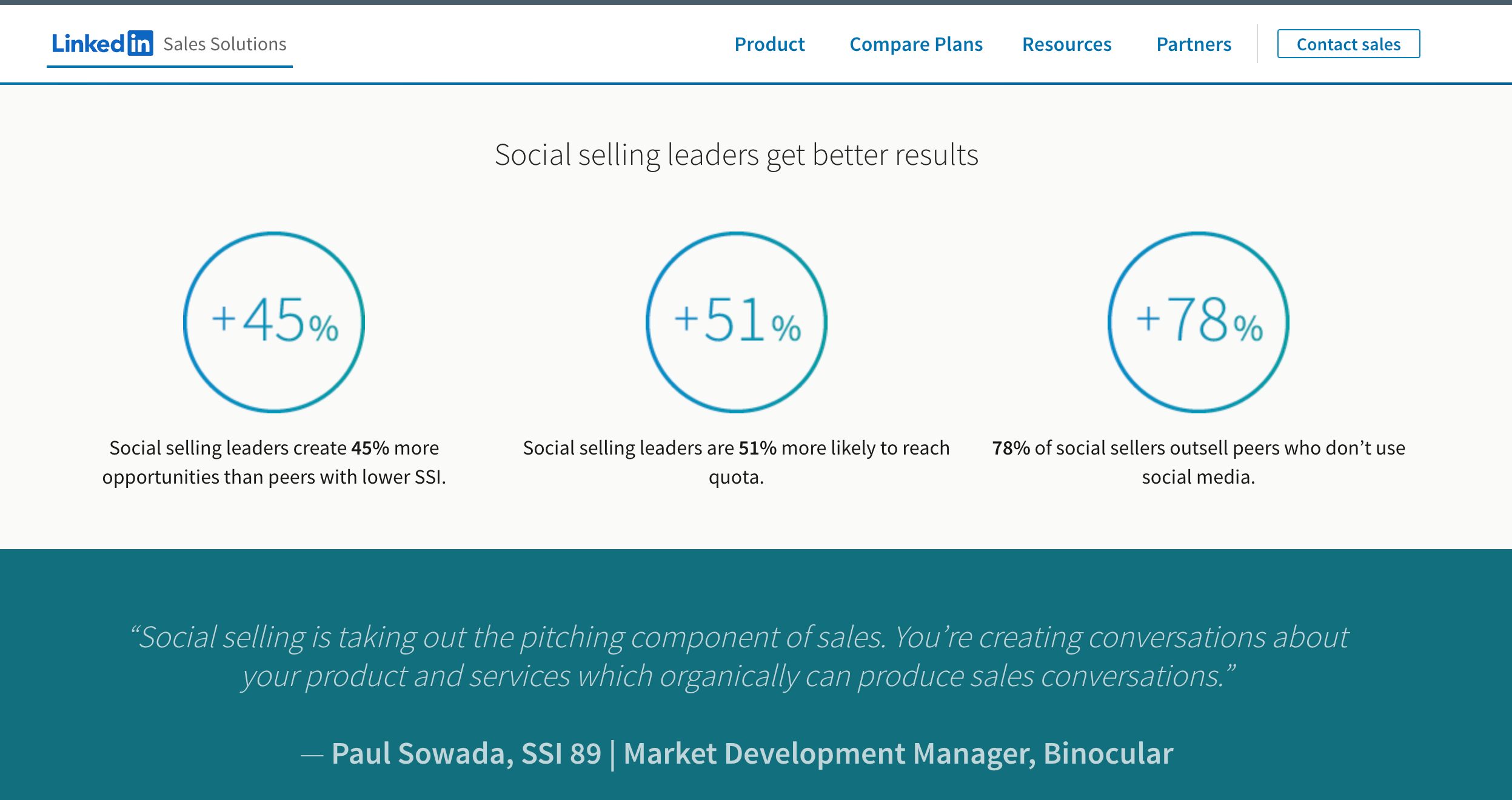 impact-of-high-linkedin-ssi-score