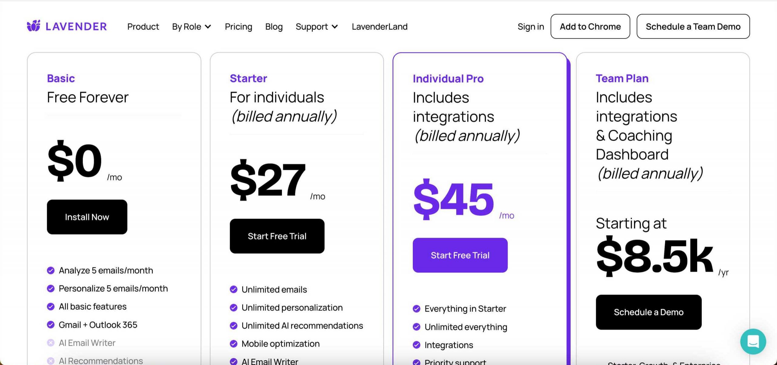 lavender-pricing