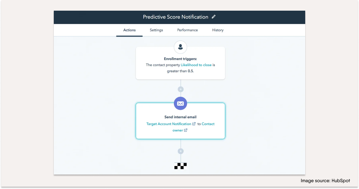 lead-scoring-best-practices-phantombuster