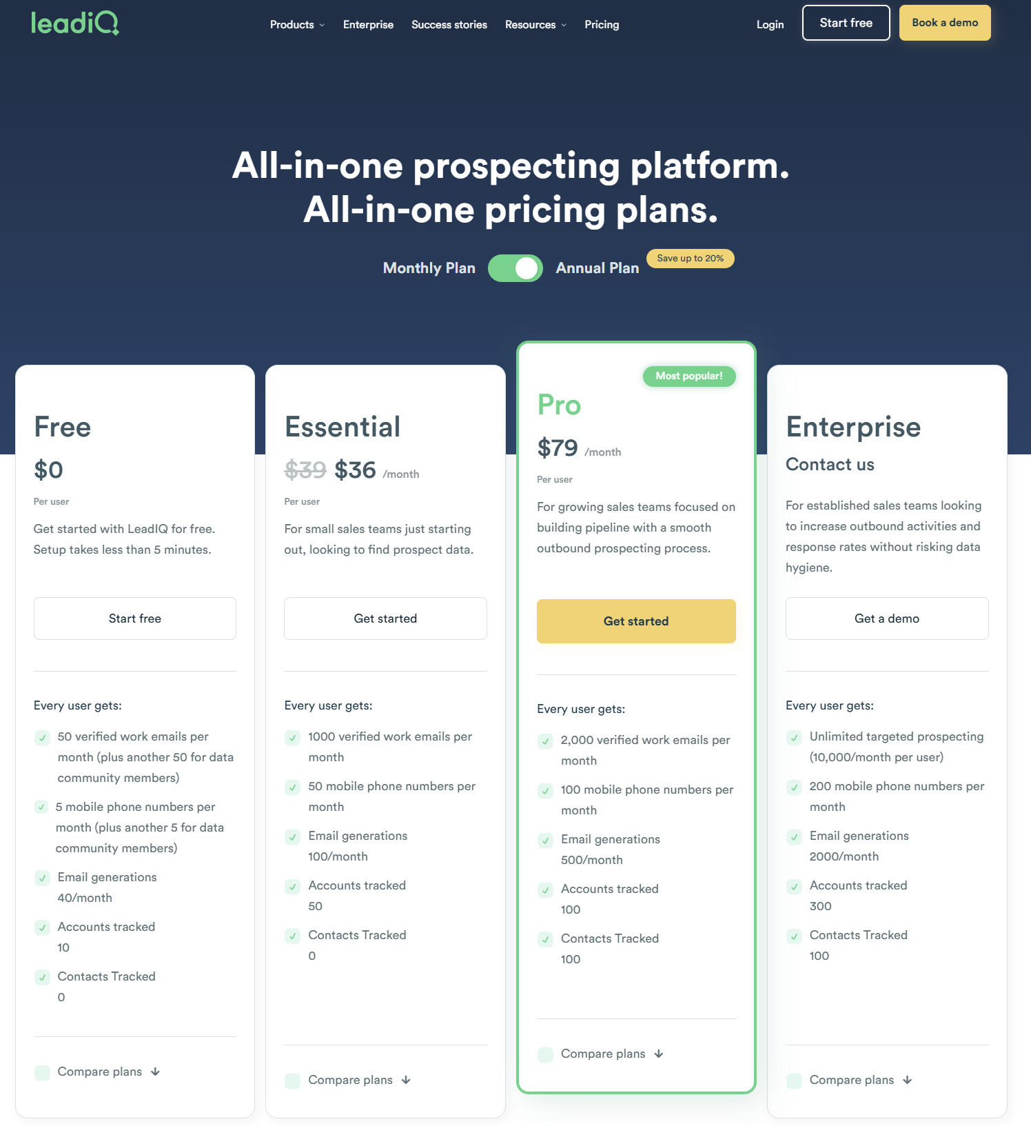 leadiq-pricing
