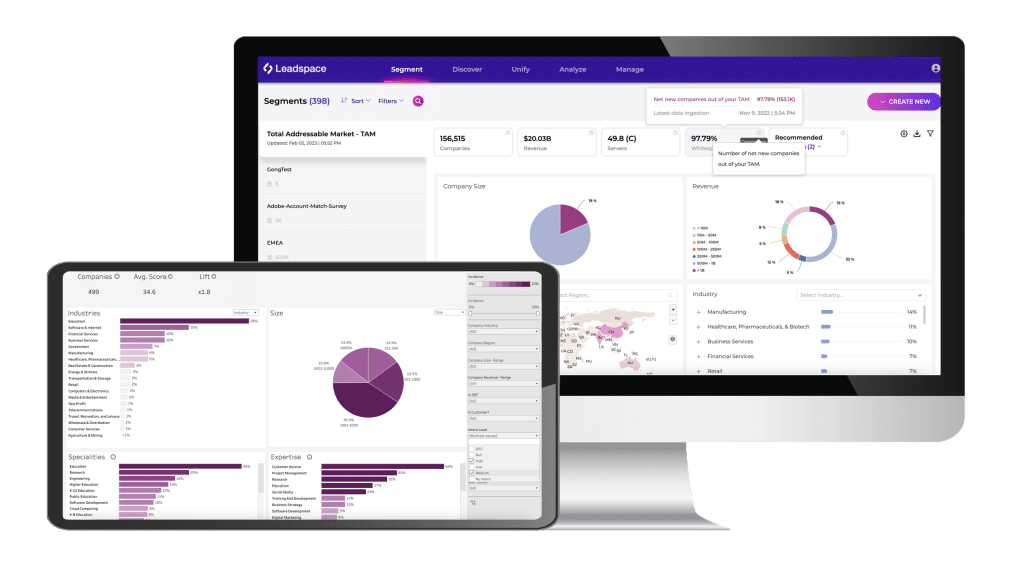 leadspace-product-dashboard-predictive-analysis
