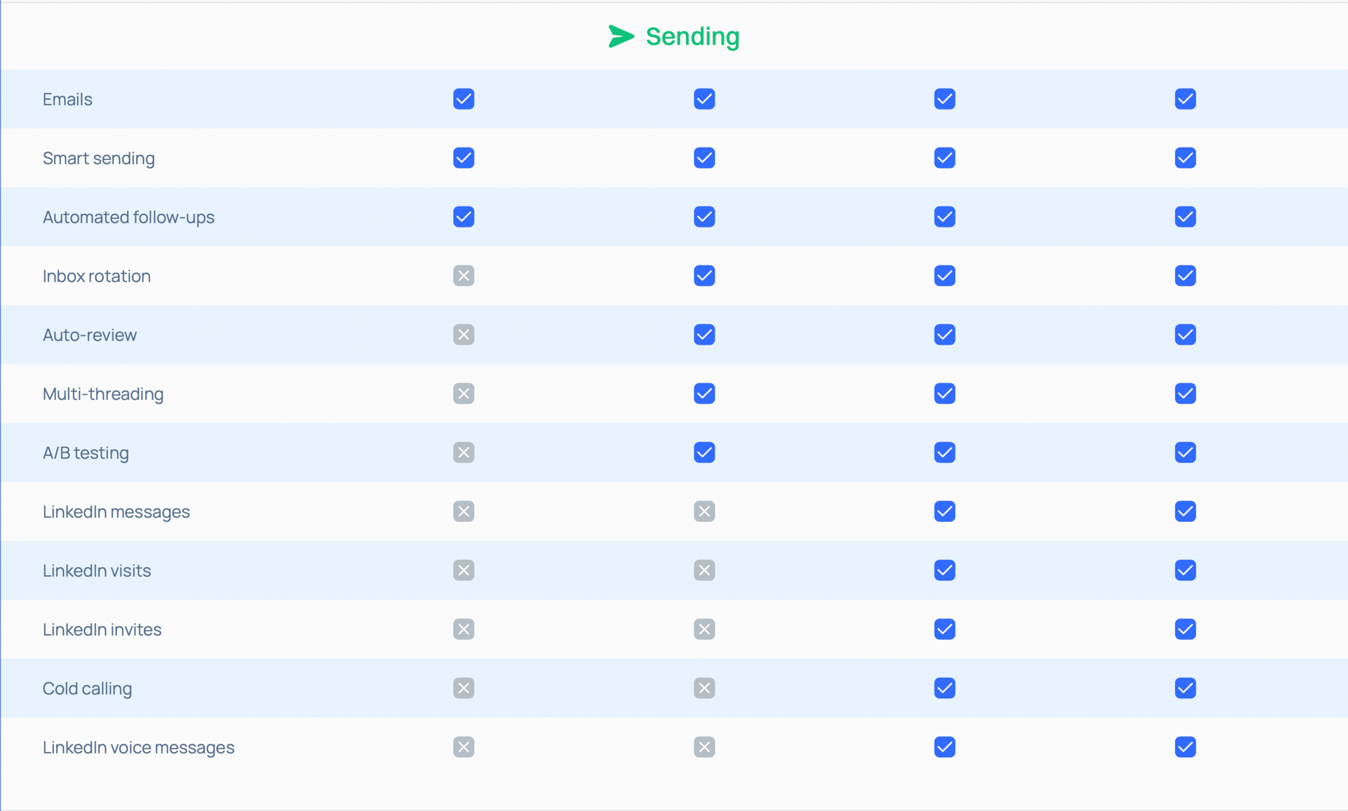 lemlist-email-pro-plan