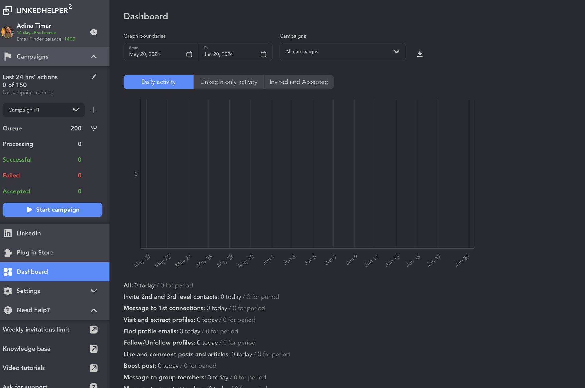 linked-helper-analytics