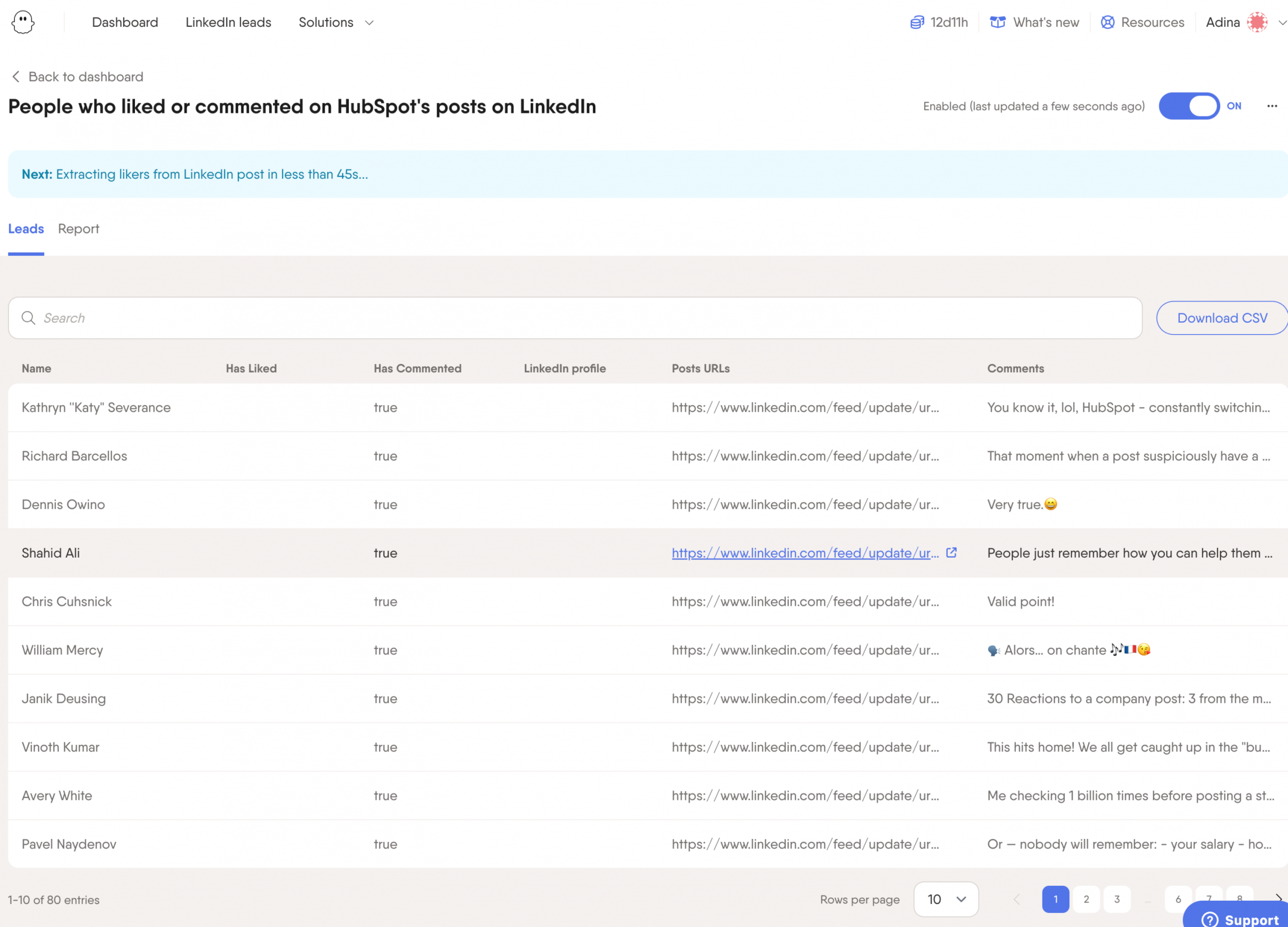 linkedin-company-post-commenter-and-liker-scraper-phantom-results-hubspot
