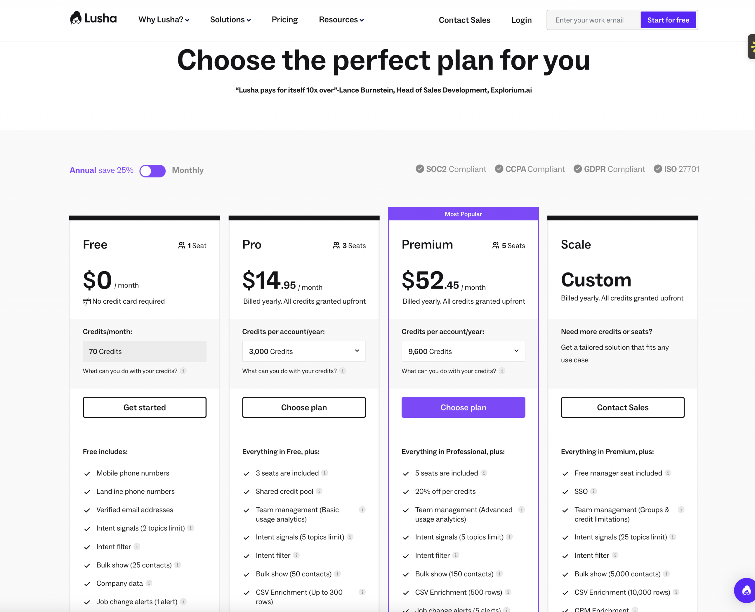 lusha-pricing