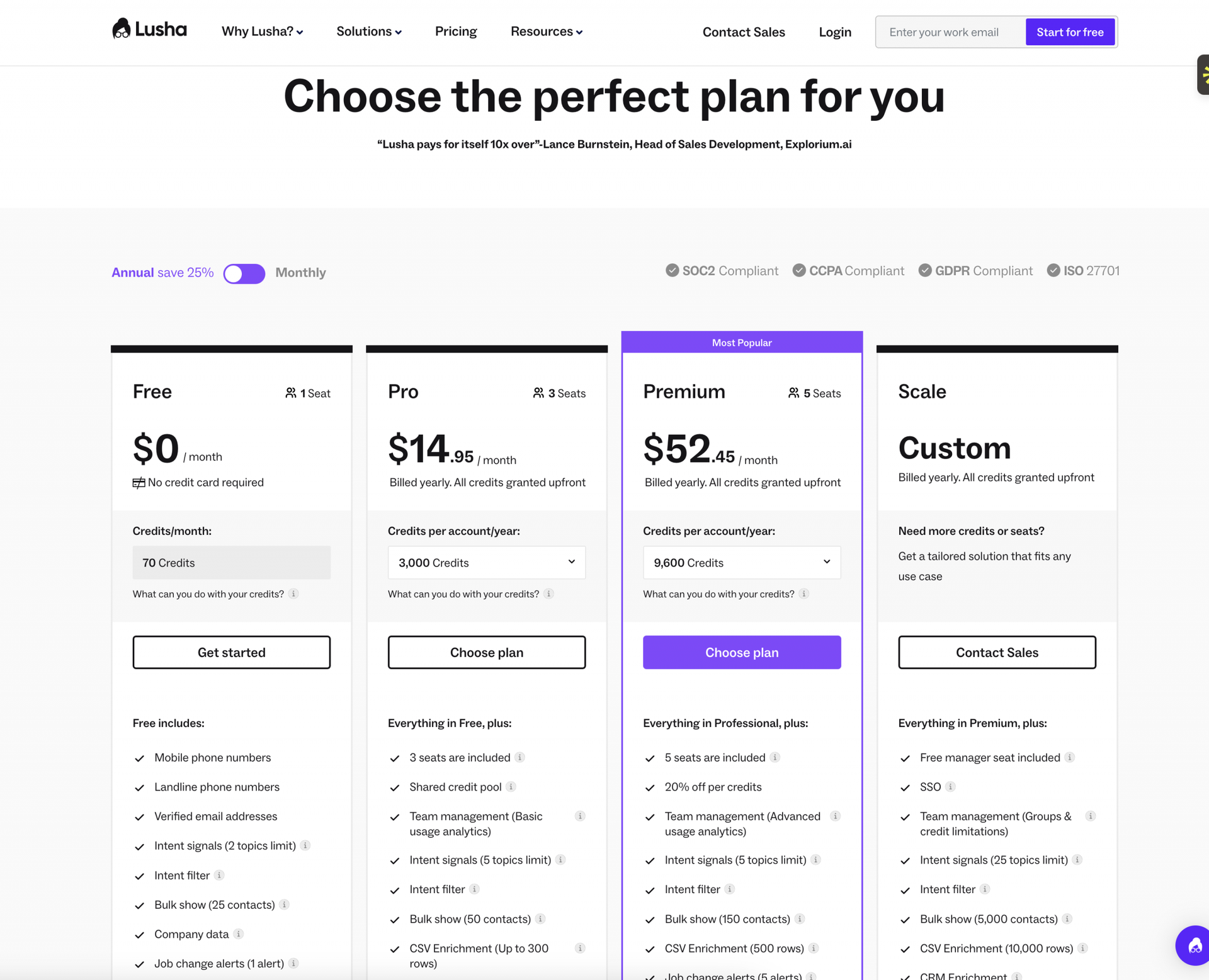 lusha-pricing