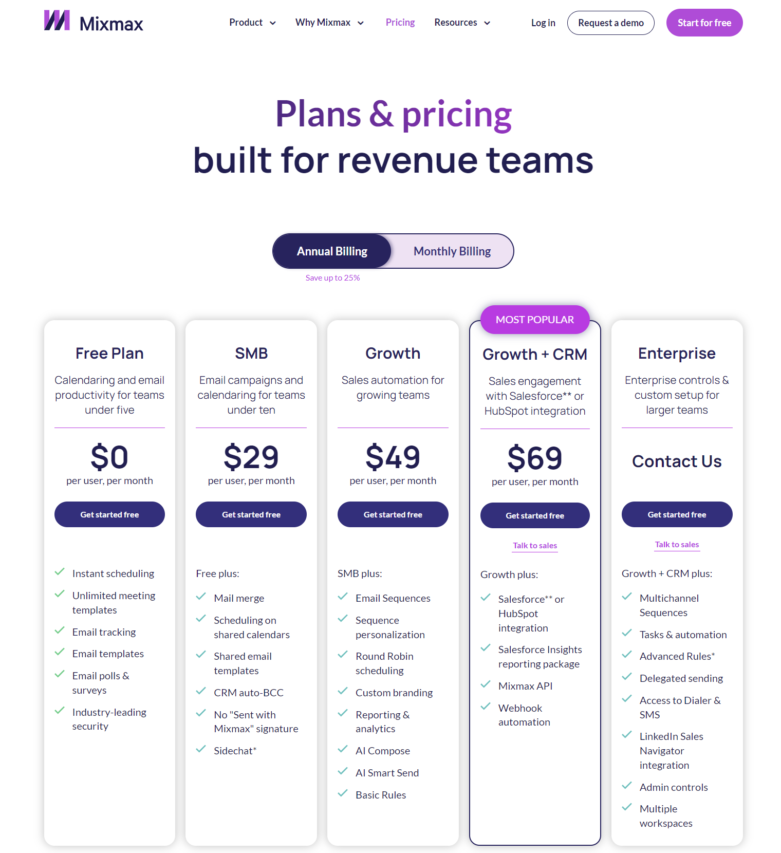 mixmax-pricing
