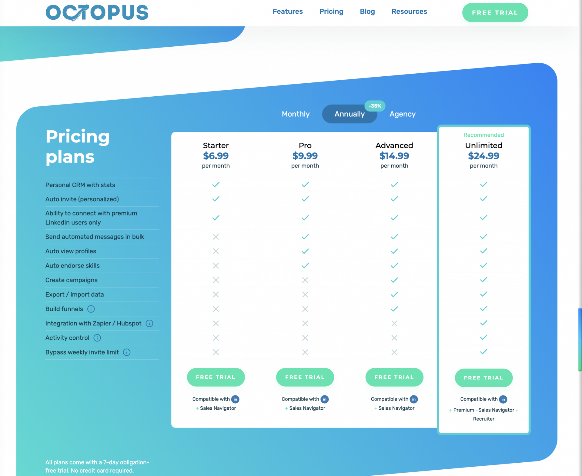octopus-crm-pricing