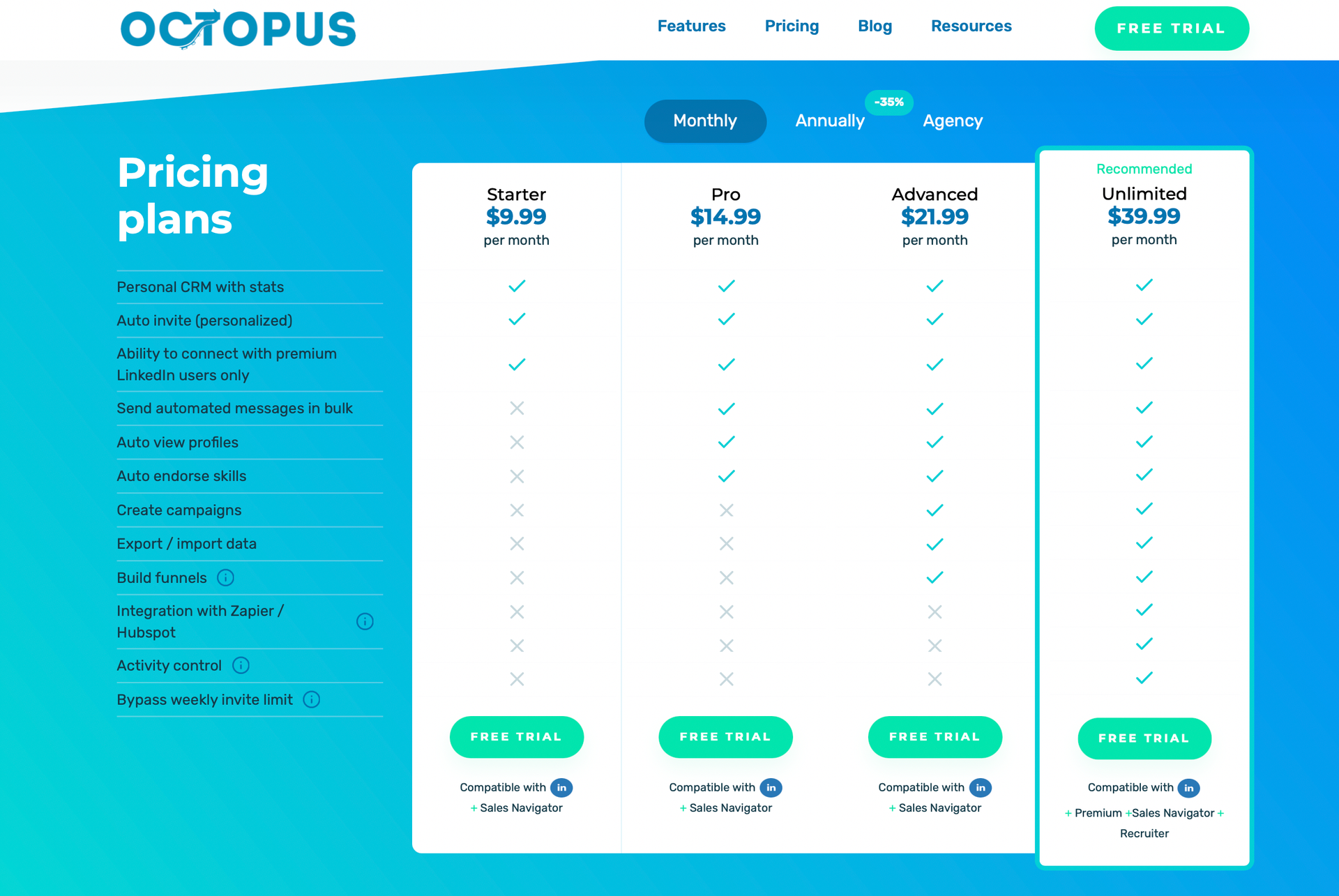 octopus-crm-pricing