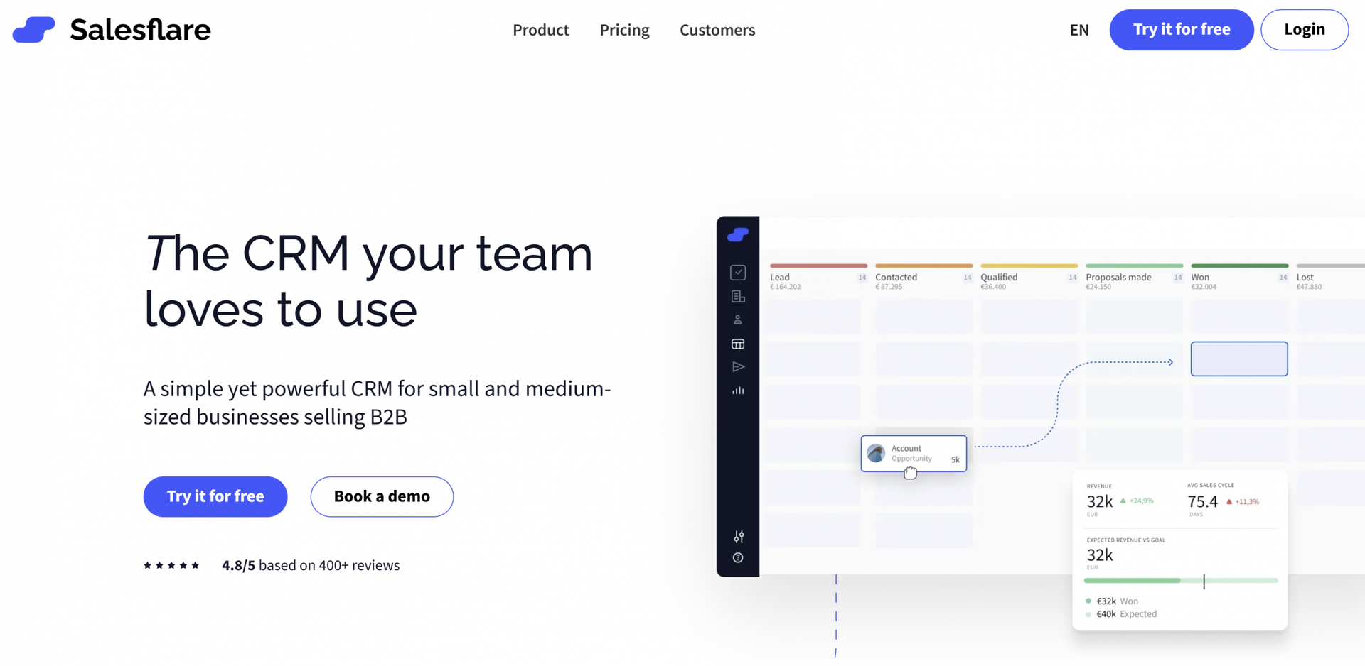 salesflare-website
