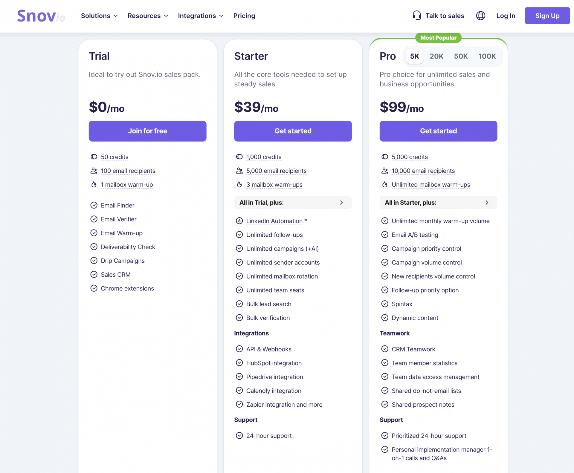 snowio-pricing