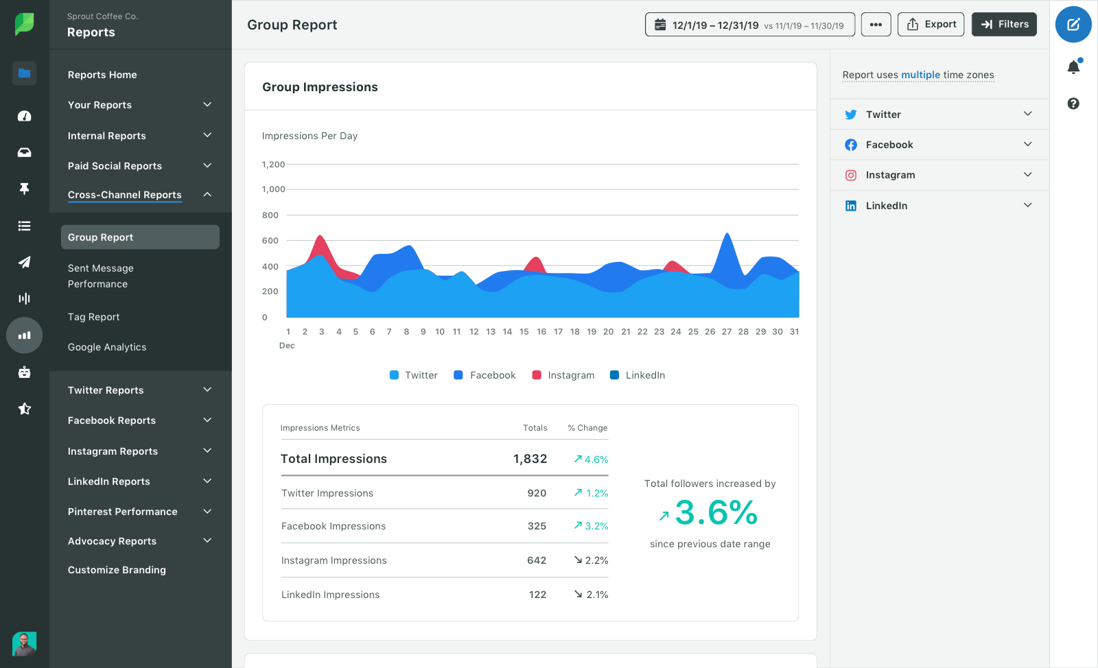 sprout-social-instagram-reports