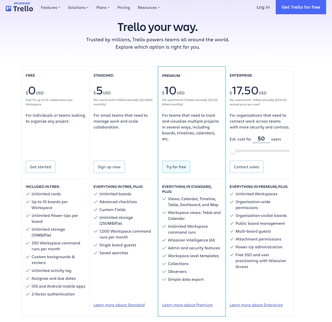 trello-pricing