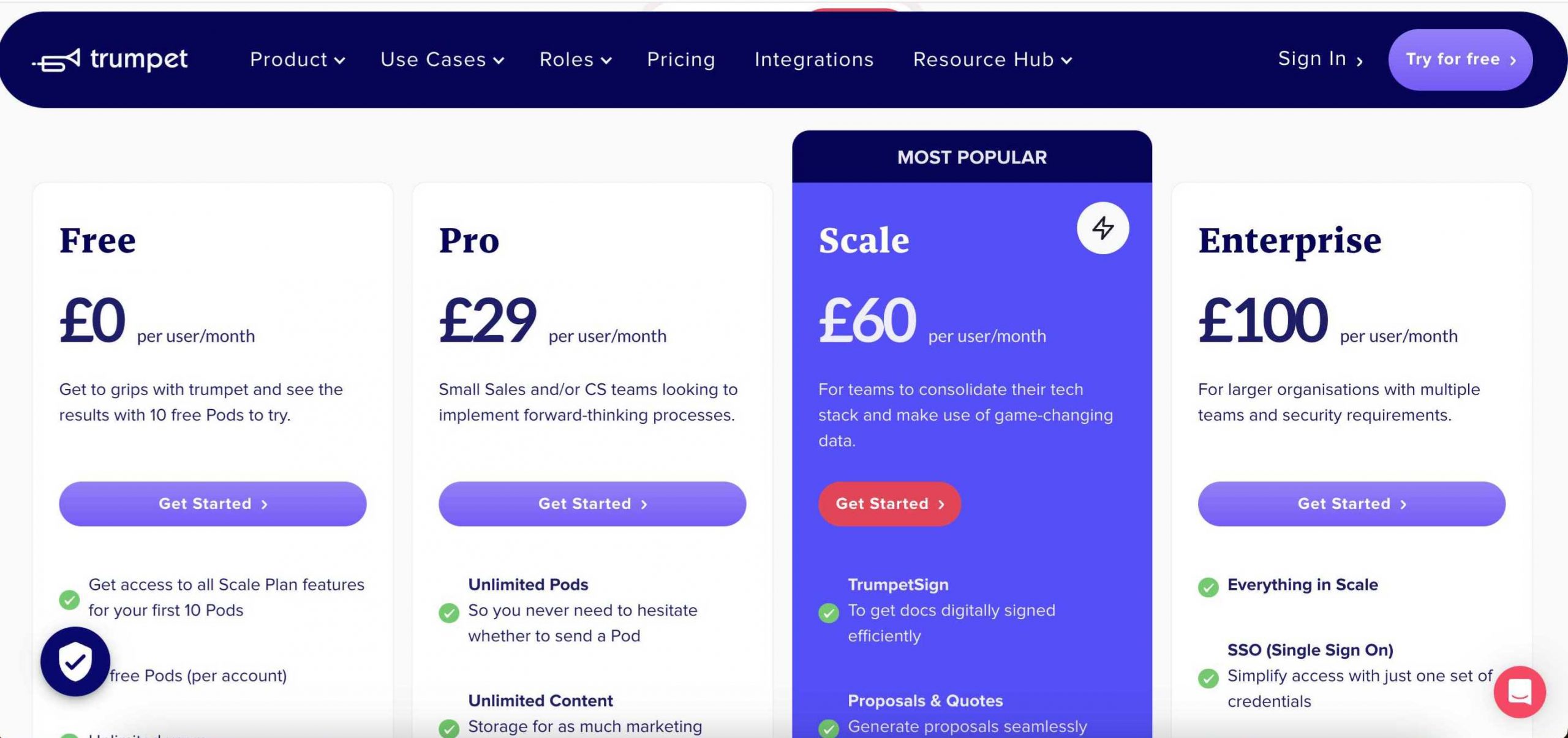 trumpet-pricing