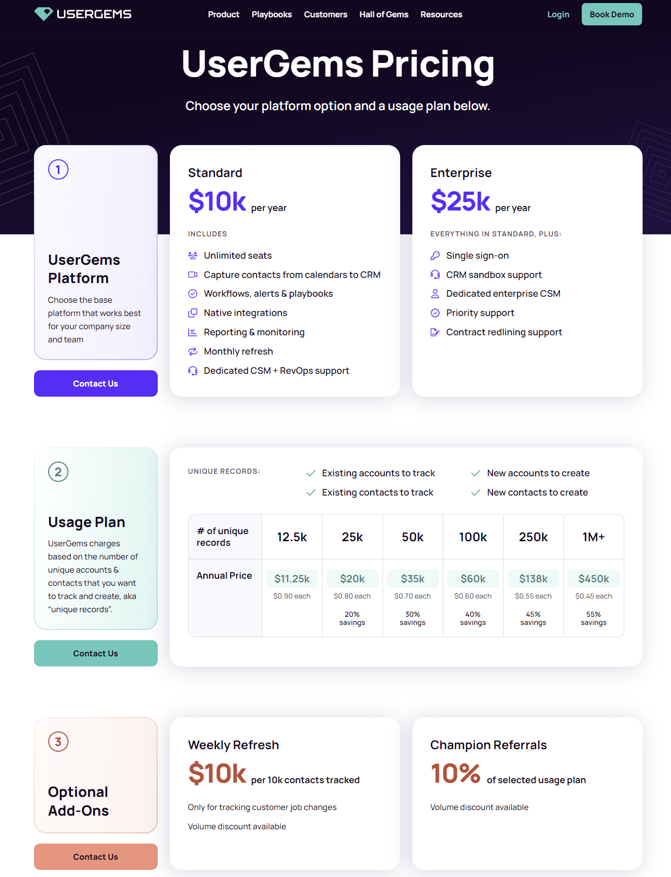 usergems-pricing