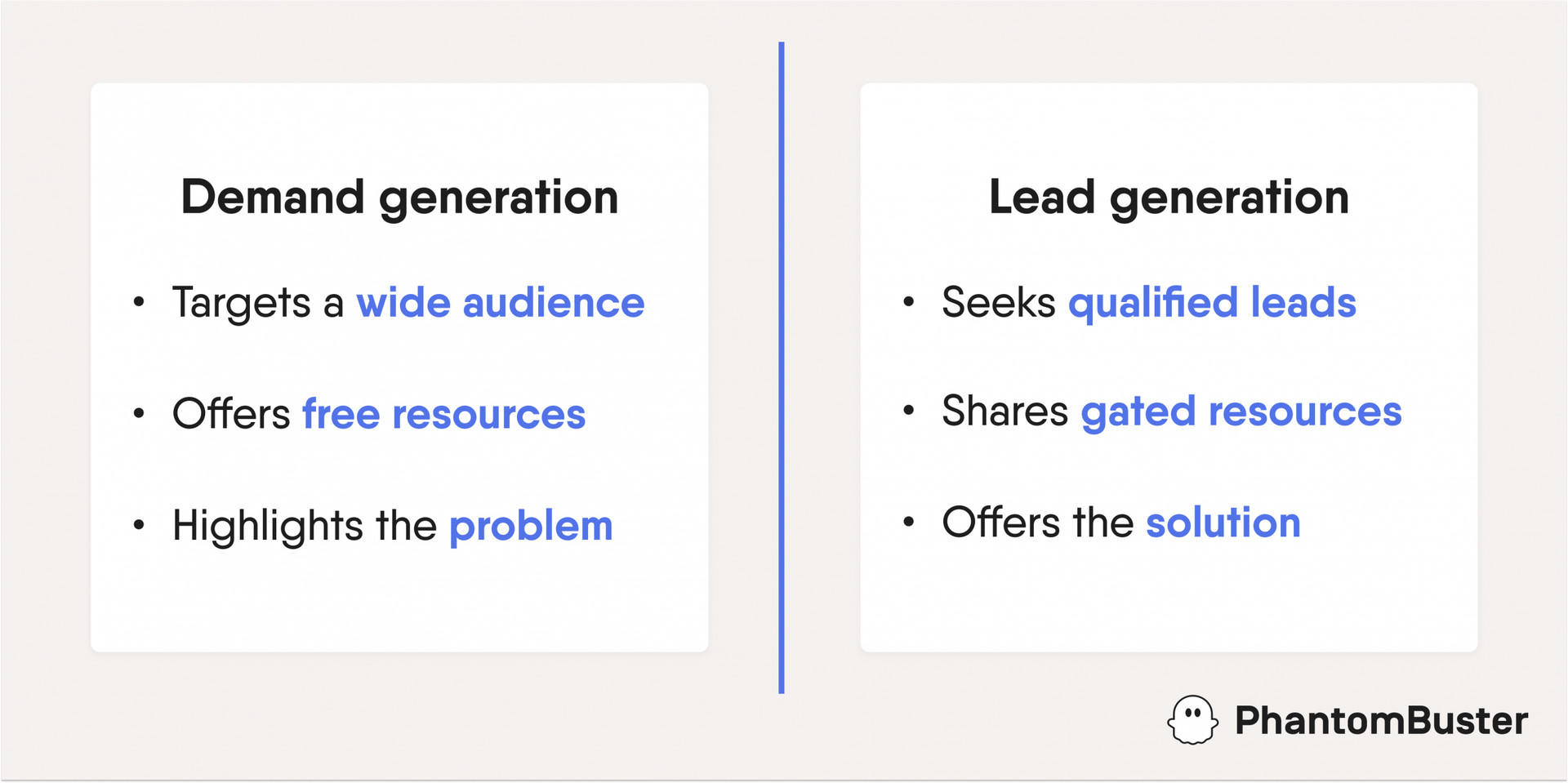 what-is-demand-generation-vs-lead-generation-phantombuster