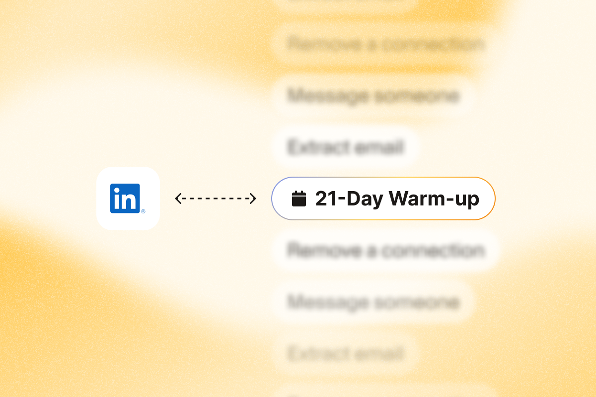 Image that describes a 21-day LinkedIn warm up schedule to prepare your LinkedIn account for automation