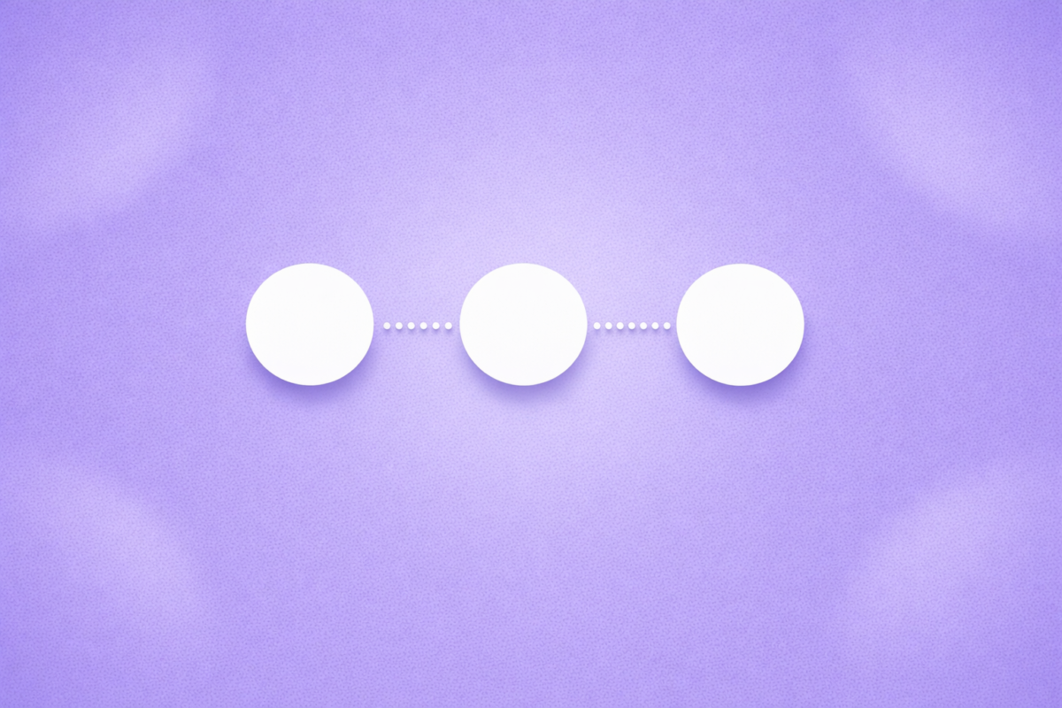 Flowchart illustrating the safest order to add workflows: extraction, connections, messaging, and enrichment