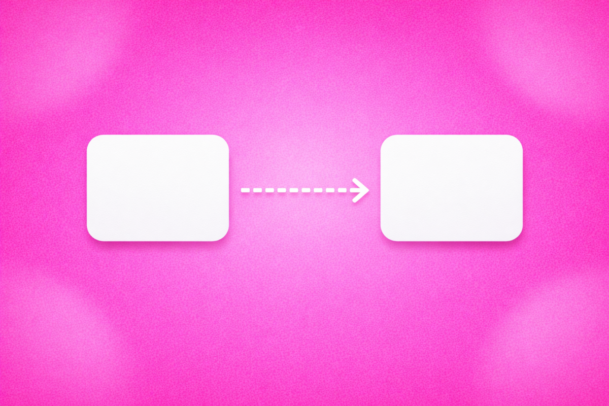 A flowchart illustrating the process of creating an account map by extracting employee functions for personalized outreach